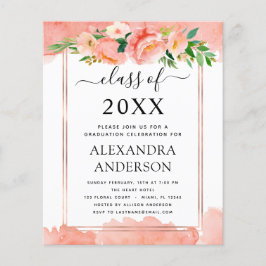 Begroting 2022 - uitnodiging tot het indienen van 