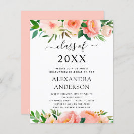 Begroting 2022 - uitnodiging tot het indienen van 