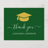 Begroting 2023 Afstuderen Hartelijk dank, groen go (Voorkant)