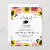 Begroting 2023 Afstuderen Zonnebloem Land (Voorkant / Achterkant)