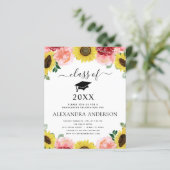 Begroting 2023 Afstuderen Zonnebloem Land (Staand voorkant)