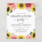 Begroting 2023 Afstuderen Zonnebloem Land Flyer (Voorkant)