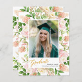 BEGROTING 2023 Mededeling van het Afstudeerder "Ro (Voorkant / Achterkant)