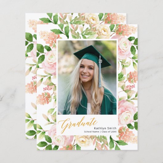 BEGROTING 2023 Mededeling van het Afstudeerder "Ro (Voorkant / Achterkant)