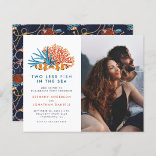 Begroting 2 Minder bezoekersgroep visfoto