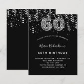 Begroting 60e verjaardag zwarte schierluipaard (Voorkant / Achterkant)