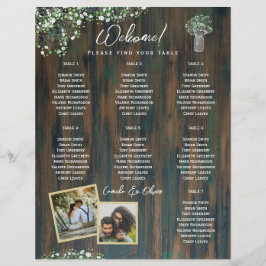 BEGROTING 7 Tabel Bijtende FOTOZITTING VAN Gypsoph