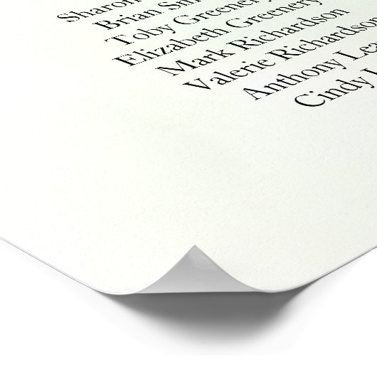 BEGROTING Begroeiing STOELENPLAN 9 Tafel 45 cm x 6 Poster (Hoek)