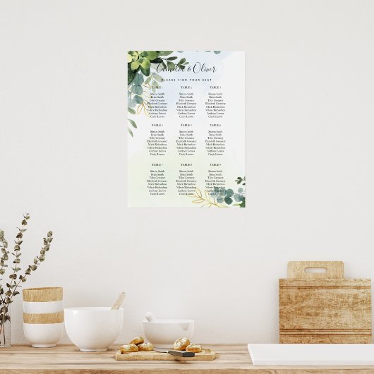 BEGROTING Begroeiing STOELENPLAN 9 Tafel 45 cm x 6 Poster (Keuken)