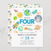 Begroting buitenruimte: maandag vierde verjaardag (Voorkant / Achterkant)