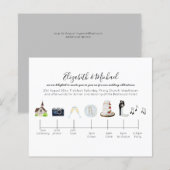 Begroting Dag van de Tijdlijn van het huwelijk Mod (Voorkant / Achterkant)