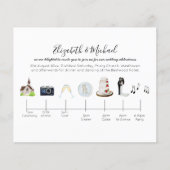 Begroting Dag van de Tijdlijn van het huwelijk Mod (Voorkant)