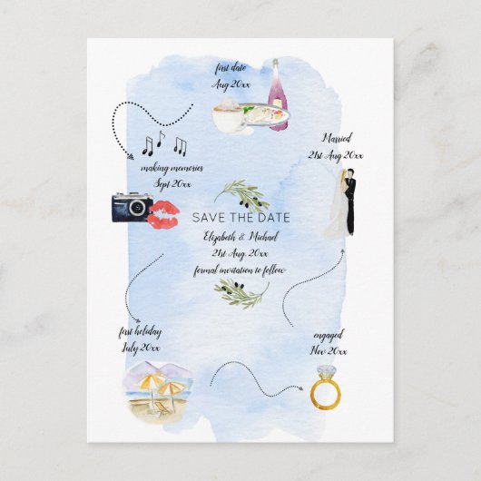 Begroting Geïllustreerde Tijdslijn Bewaar de datum Briefkaart (Voorkant)