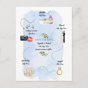 Begroting Geïllustreerde Tijdslijn Bewaar Deze Dat Briefkaart