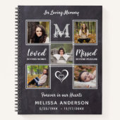 Begroting in het liefhebben van het geheugensystee notitieboek (Voorkant)