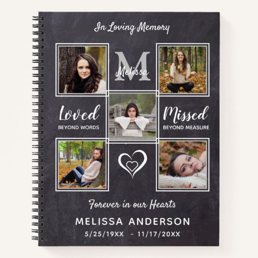 Begroting in het liefhebben van het geheugensystee notitieboek (Voorkant)