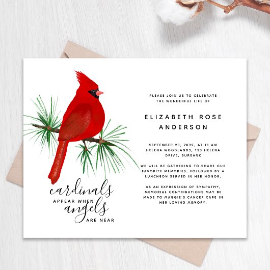 BEGROTING Kardinale viering van het levensonderhou