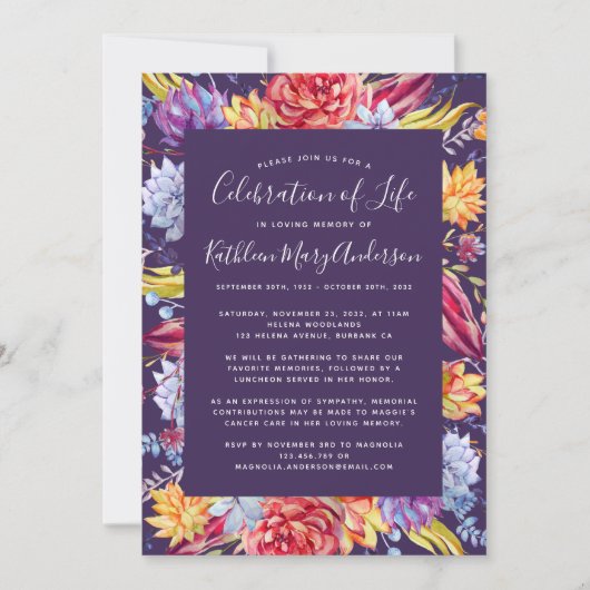 Begroting met succes bekroond met uitnodiging tot  (Voorkant)