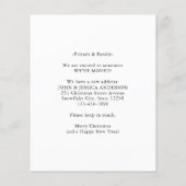 Begroting - nieuw thuisadres met creditcard voor v (Achterkant)