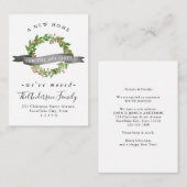 Begroting - nieuw thuisadres met creditcard voor v notitiekaartje (Voorkant / Achterkant)