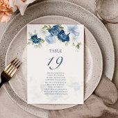 Begroting Stusty Blue Floral Tabel 19 Zitschema