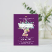 Begroting voor de uitnodiging tot het indienen van (Staand voorkant)