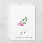 Begroting Vrijgezellenfeest Tropische Florence Wat Kaart (Achterkant)