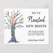 Begroting We hebben gezinsplanning aangekondigd (Voorkant)