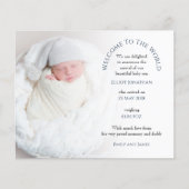 Begroting Welkom bij Wereldfotopublicatie (Voorkant)