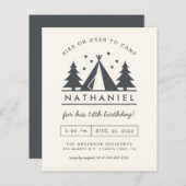 Begroting Wigwam in Bossen Birthday Camp Party (Voorkant / Achterkant)