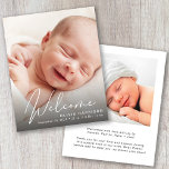 Begrotings-foto witboek geboorte aankondiging<br><div class="desc">Een budgetvriendelijke optie om de geboorte van uw baby aan te kondigen,  met zijn of haar foto met "Welkom" bovenaan in een stijlvol wit script. Hieronder kunt u zijn naam,  geboortedatum en geboortestaat toevoegen. Voor de rug,  voeg een andere foto en een gepersonaliseerd bericht toe.</div>