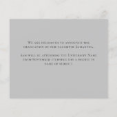 Begrotingsaggregaten Afstuderen Aangepaste aankond (Achterkant)