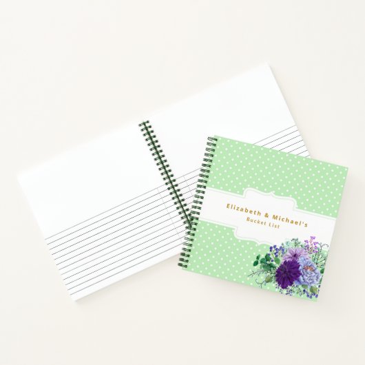 BEGROTINGSKENDERlijst koppelen avontuur keepomwill Notitieboek (Binnen)