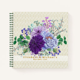 BEGROTINGSKENDERlijst koppelen avontuur keepomwill Notitieboek