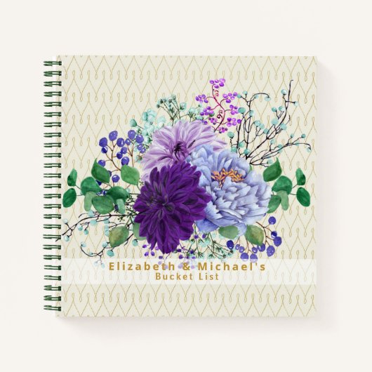 BEGROTINGSKENDERlijst koppelen avontuur keepomwill Notitieboek (Voorkant)