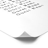 Begrotingsnacht voor de repetitie van de binnenste poster (Hoek)