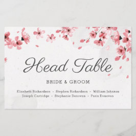 Begrotingsroze kersen bloesem