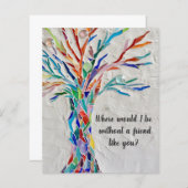 Begrotingsstructuur van de Kaart voor levensvriend (Voorkant / Achterkant)