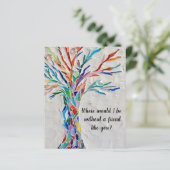 Begrotingsstructuur van de Kaart voor levensvriend (Staand voorkant)