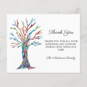 Begrotingssympathie begrafenis bedankt fotokaart (Achterkant)