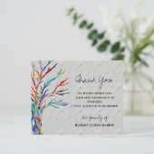 Begrotingssympathie begrafenisgeheugen Dank u wel (Staand voorkant)