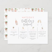 Begrotingstraject voor girale verjaardagsweekends (Voorkant / Achterkant)