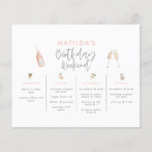 Begrotingstraject voor girale verjaardagsweekends (Voorkant)