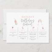 Begrotingstraject voor girale verjaardagsweekends kaart (Voorkant)