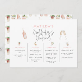 Begrotingstraject voor girale verjaardagsweekends kaart