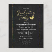 Begrotingsuitnodiging voor de academische afdeling (Voorkant)