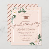 Begrotingsuitnodiging voor het Afstudeerder van de (Voorkant / Achterkant)