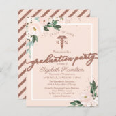 Begrotingsuitnodigingen voor verpleegscholen Afstu (Voorkant / Achterkant)