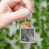 Behandeling van bosbranden sleutelhanger (Hand)