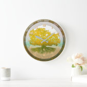 BEHANDELING VAN LEVEN hemel en aarde Grote klok (Huis)